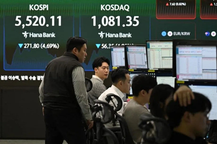 หุ้นเกาหลีใต้ดิ่งหนักเป็นประวัติการณ์ 12% หลังสงครามอิหร่านจุดชนวนตลาดทั่วโลกร่วง